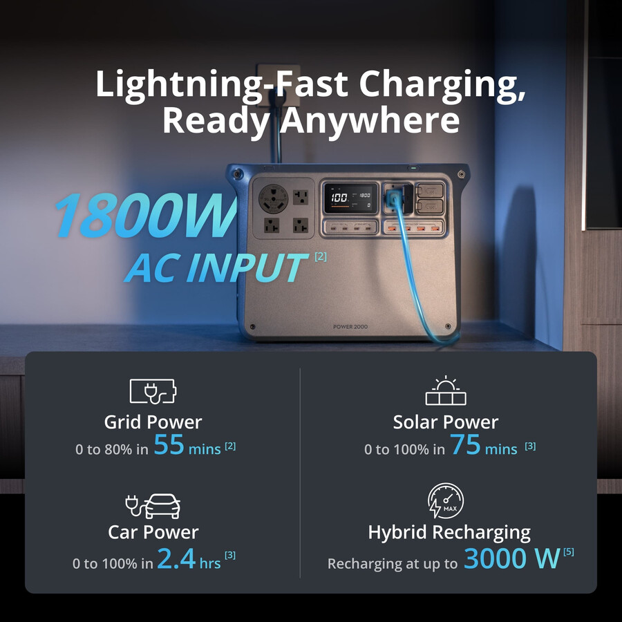 dji power 2000 tragbare powerstation 4096wh combo
