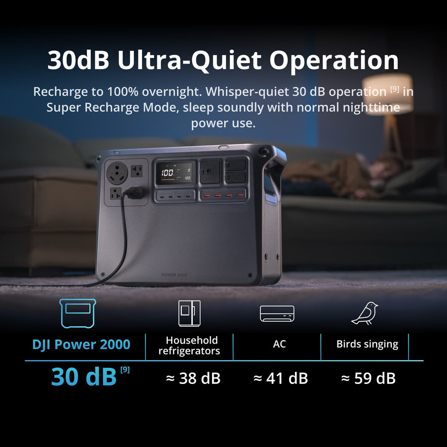 dji power 2000 tragbare powerstation 4096wh combo