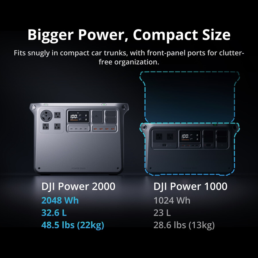 dji power 2000 tragbare powerstation 4096wh combo